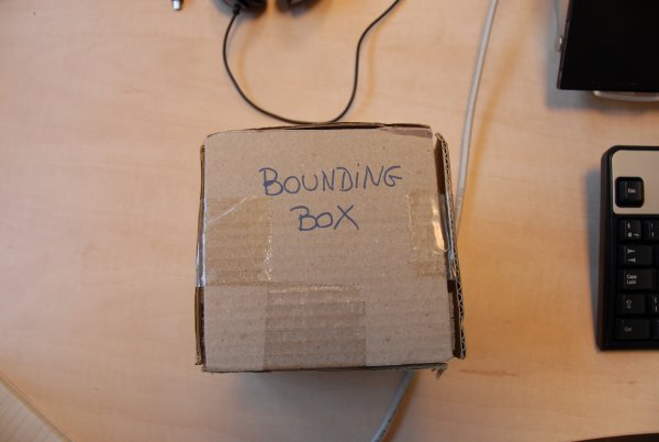 Real bounding box