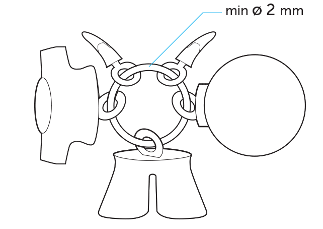 Combining Parts on a Ring