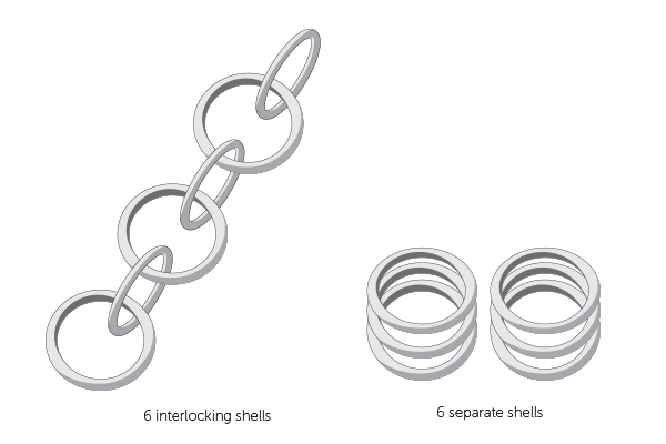Grouped Models for Polyamide and Alumide
