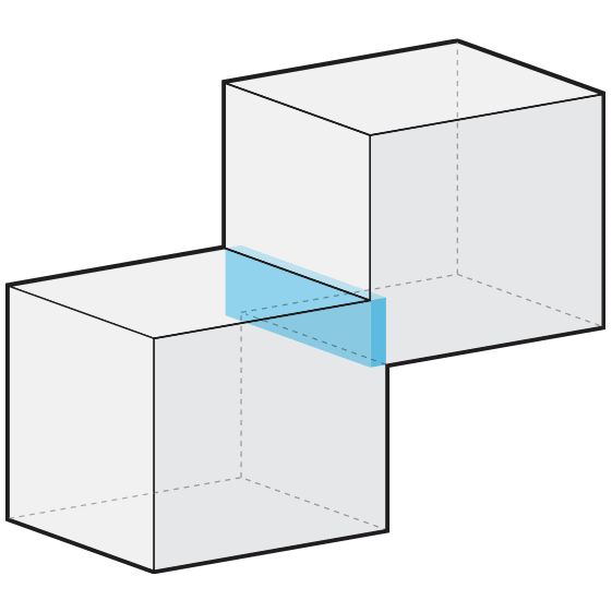 Intersecting Grouped Models