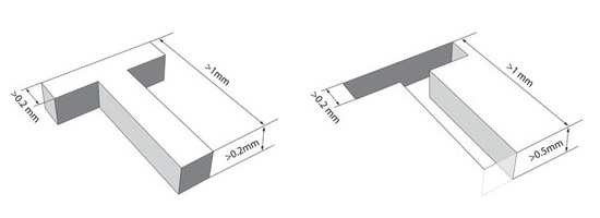 3d printing tips: surface details