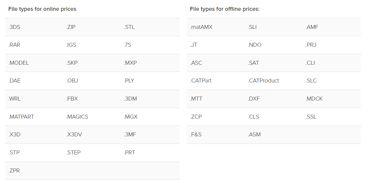 file-formats-for-3d-printing