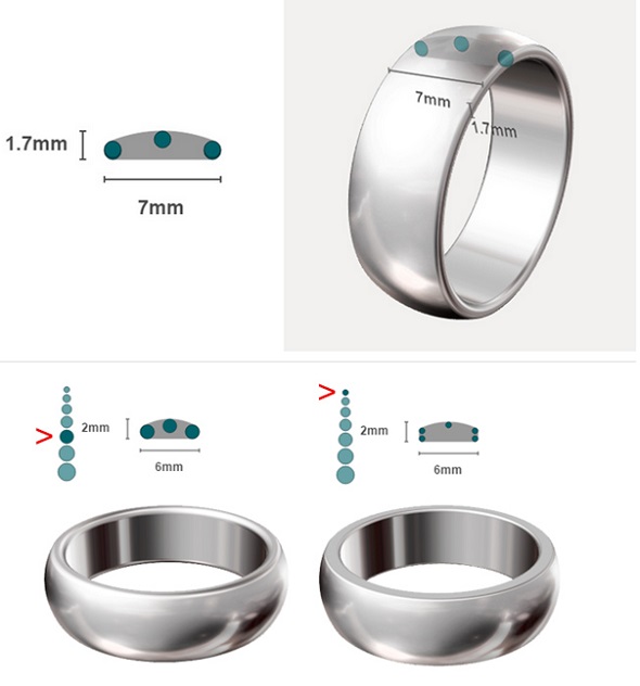 Shop Wedding Rings - Brilliant Earth