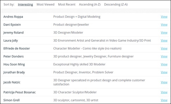 The list of our first designers on our 3D modeling service: Names (left) and description (right).