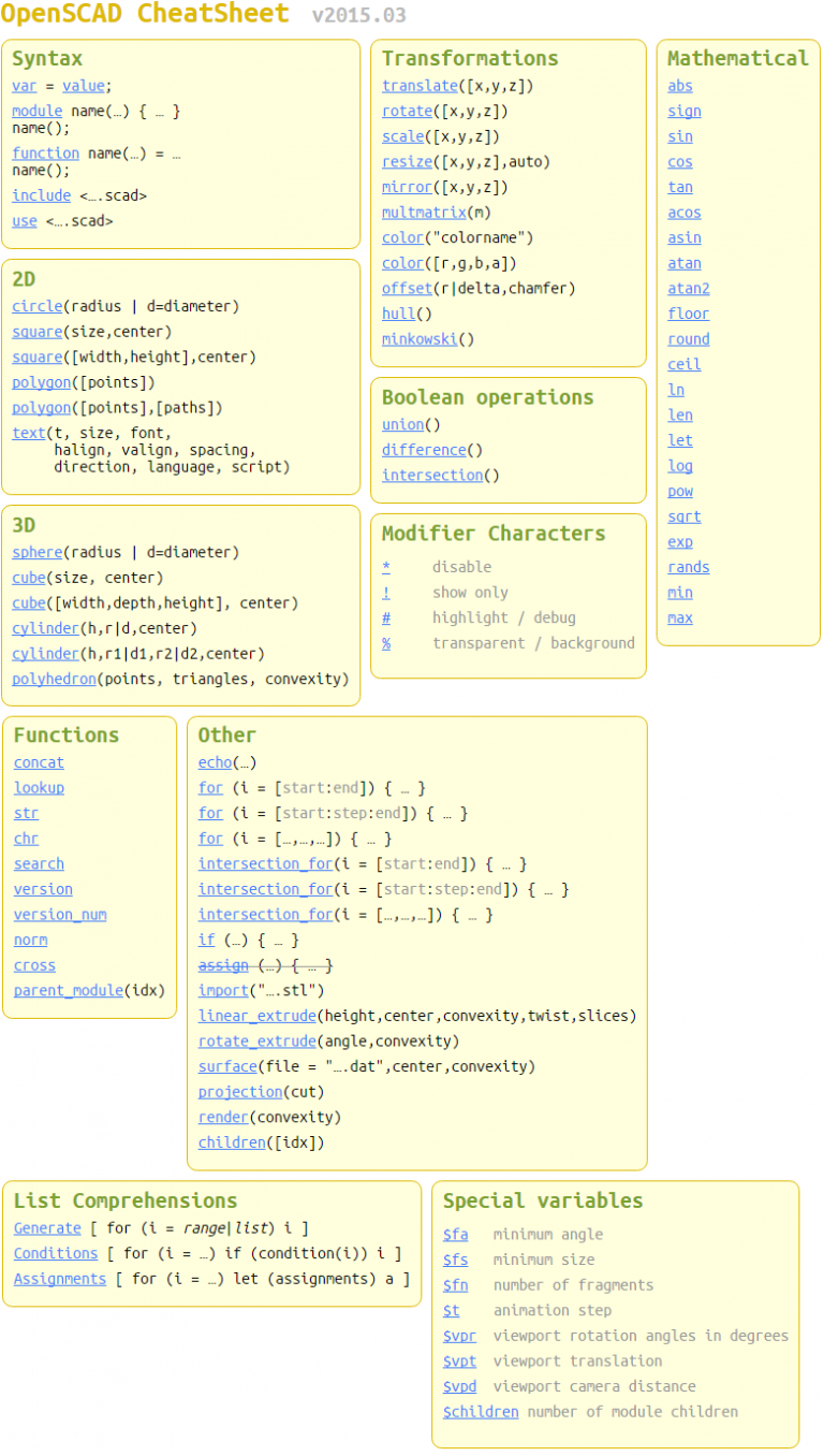 OpenSCAD Tutorial & Cheat Sheet | 3D Printing Blog | I.materialise