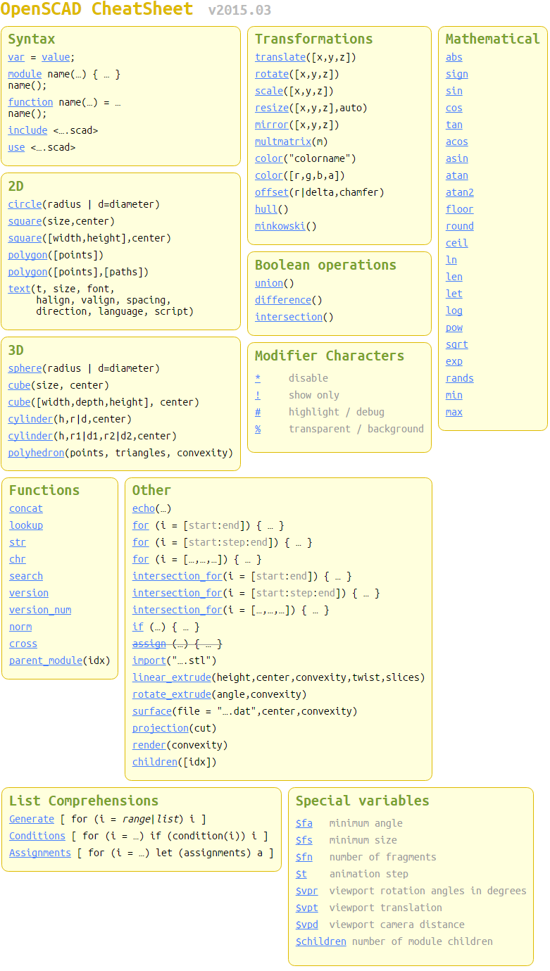 openscad cheat