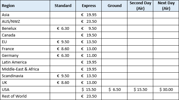 how long does flat rate shipping take