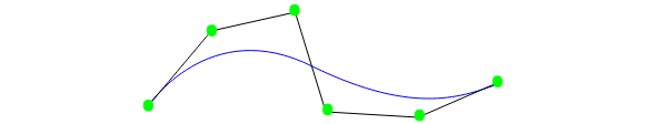 NURBS curve