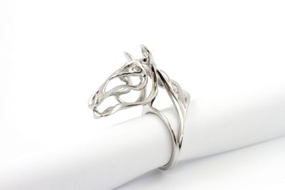 Most Popular 3D Modeling Programs For Jewelry Designers