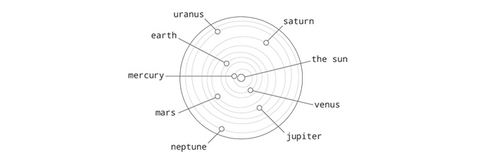 3d-print-planets-solar