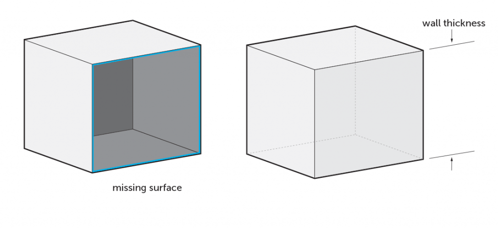 Missing surface