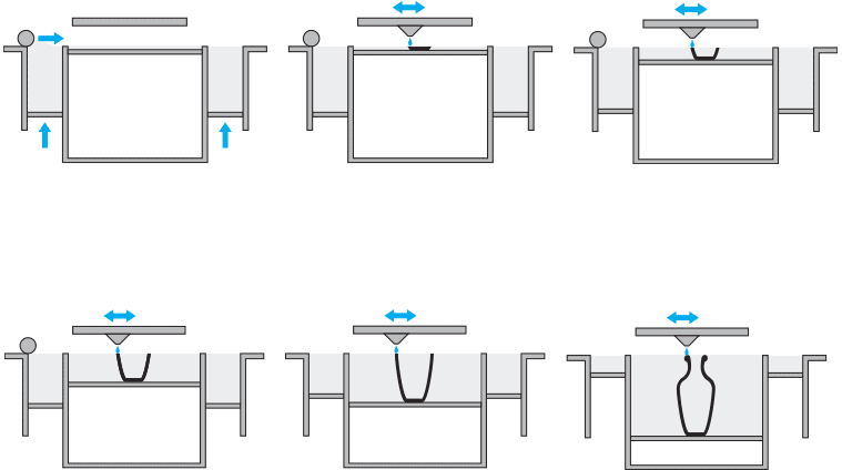 Section view of the printing process