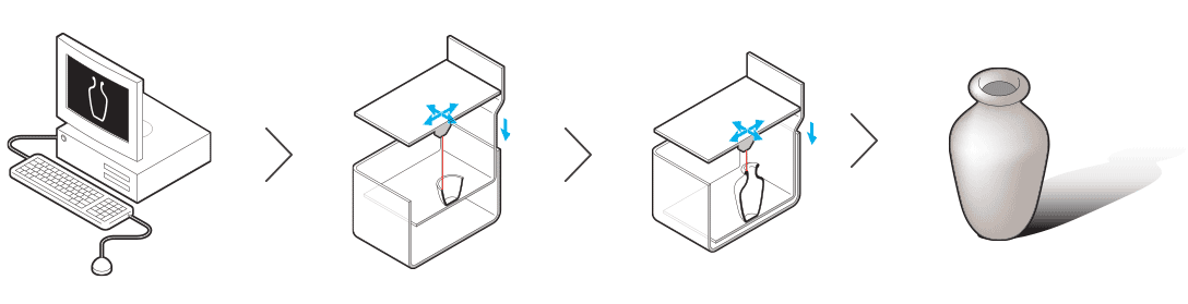 Section view of the printing process