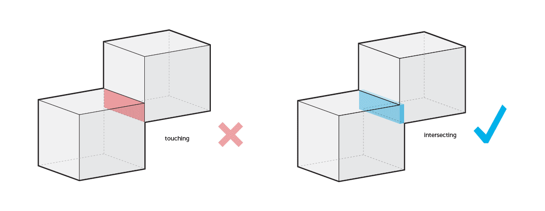 Wall Thickness