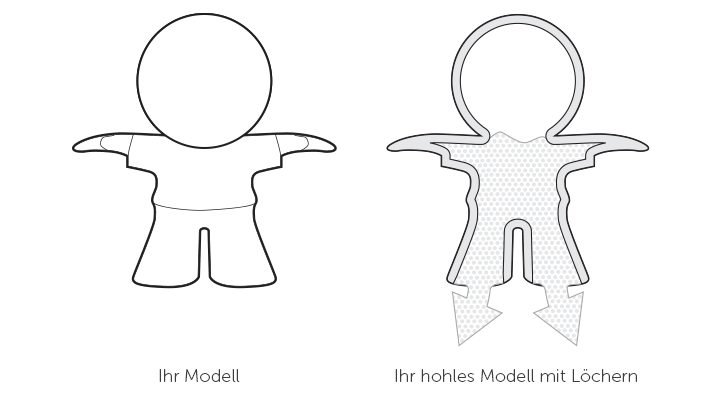 Rostfreier Feindetailstahl | Designen Sie ein hohles Modell