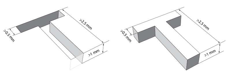 Engraved Text and Surface Details