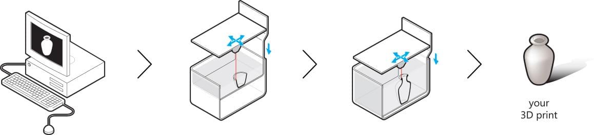 Online Aluminum 3d Printing Service I Materialise