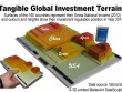 160 economies with GDP and doing investment difficulty level