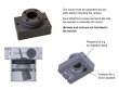 ZM25 - Ball camera mount industrial